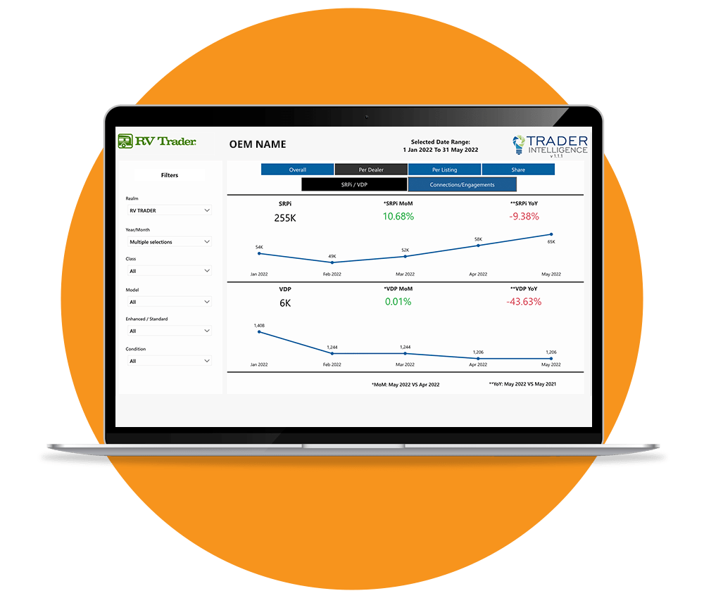 Data & Insights Page_Activity Stats